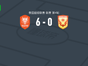 拉查武里6-0血洗素可泰，埃卡尼双响，拉科托哈里马拉拉建功