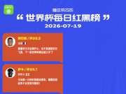 懂球帝美加墨世界杯7月19日红榜