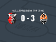 顿涅茨克矿工3-0大胜维勒斯，佩德罗-恩里克、马特维延科破门