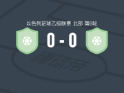 马卡比艾哈迈德0-0夏普尔布内慕斯慕斯，双方鏖战90分钟未分胜负