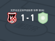 塞斯维特1-1亚德兰，多米尼克-拉夫利奇打破僵局，卡拉契奇救主