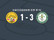 卡盖拉河3-1姆贝亚市