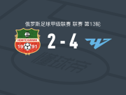 车里雅宾斯克4-2下卡姆斯克