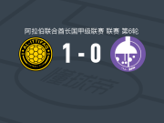 迪拜协作1-0阿尔泰德，凯斯-本尤布打进全场唯一进球