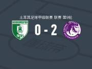 安卡拉凯乔伦力量2-0博德鲁姆体育，罗施破门，阿尔西迪奥-拉伊塞锦上添花