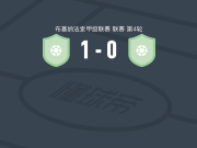 CFFEB1-0萨利塔斯，solomon osei afriyie助球队取胜