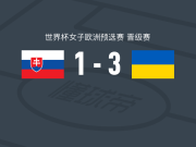 乌克兰女足3-1斯洛伐克女足，博伊丘克、安德鲁希夫破门