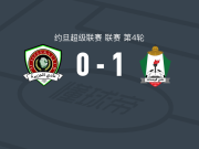 安曼团结1-0安曼半岛，艾哈迈德-萨卜拉制胜