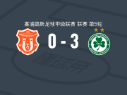 尼科西亚团结3-0大胜波勒米迪奥，沙特卡、坦科维奇建功