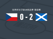 苏格兰女足2-0捷克女足，韦尔破门，埃姆斯利锦上添花