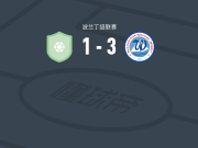 苏瓦乌基3-1谢拉玆，Piotr Witasik建功，kacper noworyta破门