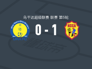 卡姆帕拉市议会1-0乌干达税务局，伊万一击制胜