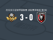 洛哈自由3-0大胜莱昂内斯，埃杜-皮内达传射，布兰达建功