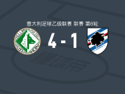 阿韦利诺4-1大胜桑普多利亚，贝萨焦、拉斐尔-鲁索破门