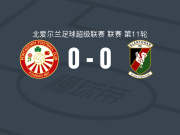 波塔当0-0格伦托兰，势均力敌