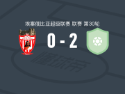 巴赫达尔凯内马2-0法西尔凯内马，格布雷迈克尔破门，biruk semu锦上添花