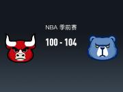 NBA战报：灰熊104-100公牛，凯莱布-威尔逊21分