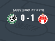 贝尔谢巴工人1-0海法马卡比，伊斯特绝杀