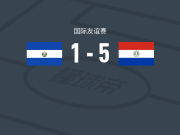 巴拉圭女足5-1大胜萨尔瓦多女足
