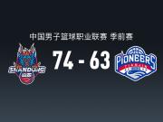CBA战报：山东74-63天津，班顿17+4+4
