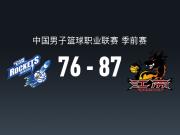 CBA战报：江苏87-76宁波，詹姆斯-汤普森17+11+1