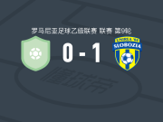 乌尼雷亚04 1-0维图尔
