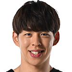 井田亮