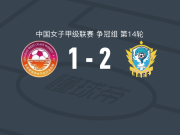 福建泉州南安女足2-1青岛西海岸女足，姚安怡、奥春巴-卢班吉破门