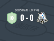 清莱托威0-0克朗联，双方互有攻守