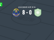 孟加拉国警察8-0血洗法基拉普尔年轻人，拉苏尔-巴帽子戏法，穆罕默德-巴布卢梅开二度