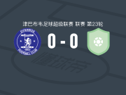 迪纳莫斯0-0辛巴波拉，难分伯仲