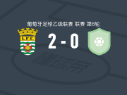 勒卡2-0马尔寇，努诺-佩雷拉破门，罗德里戈-费雷拉锦上添花