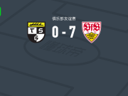 斯图加特7-0狂胜巴林根，拉扎尔-约万诺维奇双响，约万-米洛舍维奇双响