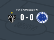 米内罗竞技U20 0-0克鲁塞罗U20，势均力敌