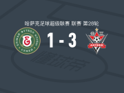 阿克托比3-1塞梅伊叶利麦，舒舍纳切夫、奥乔破门