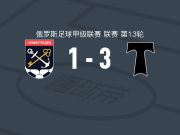莫斯科鱼雷3-1列宁格勒达，波戈索夫梅开二度，奥科隆克沃建功