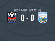 FK卡卢加0-0马舒克KMV，双方破门乏术