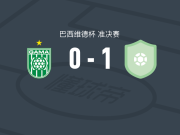 里奥布兰科ES1-0加马，Mendes Gui一击制胜