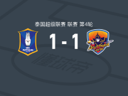 巴吞联1-1阿育他亚联，维伦-莫塔先拔头筹，古斯塔夫松救主