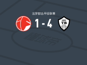 特沃罗伊里4-1大胜弗格莱夫乔德，Samudeen Musah双响，Aron Arnholdsson破门