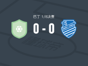 圣路易斯FC0-0阿拉戈亚诺体育，双方破门乏术