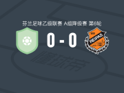 PuiU赫尔辛基0-0雷帕斯，两队破门乏术