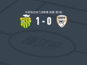 泽巴格流浪1-0斯维吉联，joseph isaac chetcuti制胜