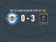 皇家希雷蒂3-0大胜巴尔蒂，杜米特鲁-比沃尔点射，马克西姆-布拉伊钦破门