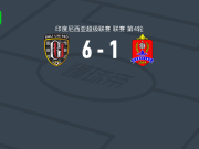 巴厘联6-1血洗杰帕拉，范德桑德帽子戏法，贾亚1射1传