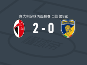 巴里2-0朱利亚诺，布蒂奇破门，马焦雷锁定胜局