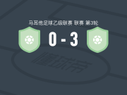 费古拉3-0大胜维多利亚赫史普斯，samuel buhagiar两球，Michael Gatt破门