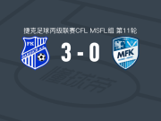 萨迪斯3-0大胜弗里德克取捷丙4连胜，tibor jager双响，Dan Jambor建功