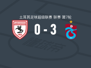特拉布宗体育3-0大胜萨姆松体育，弗兰库利诺-朱破门，奇布科-恩瓦乌建功