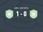 巴诺维茨布度诺斯特1-0卡普里纳，Anel Husic助球队取胜